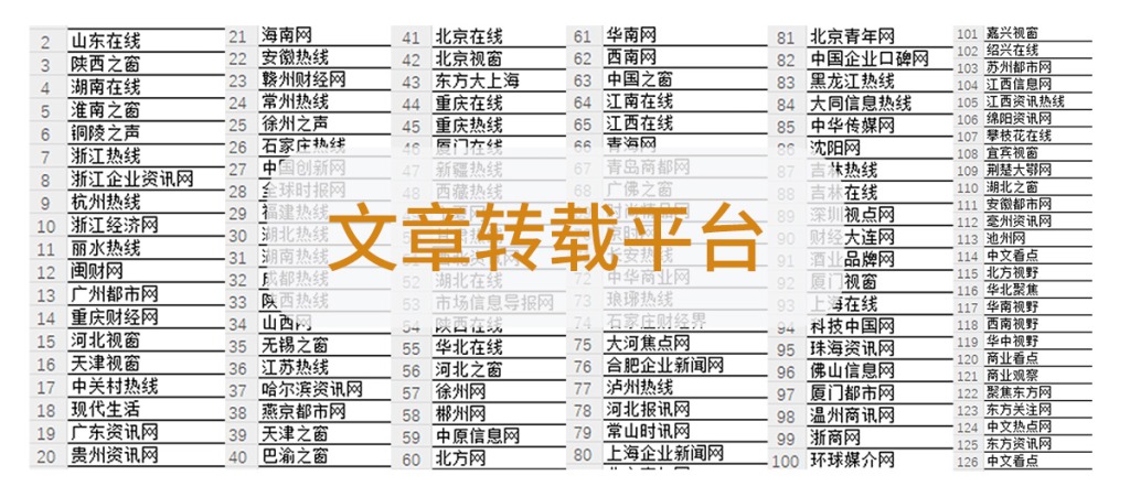 转载网站.jpg
